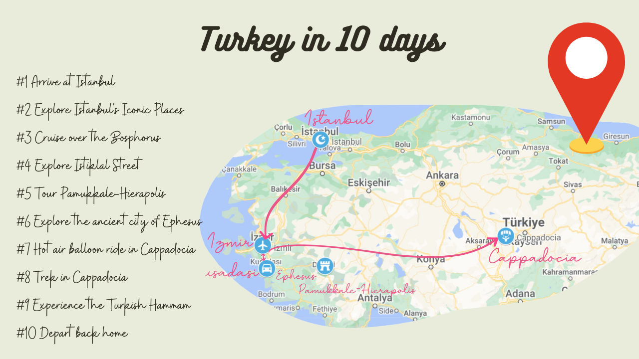 travel agency for turkey