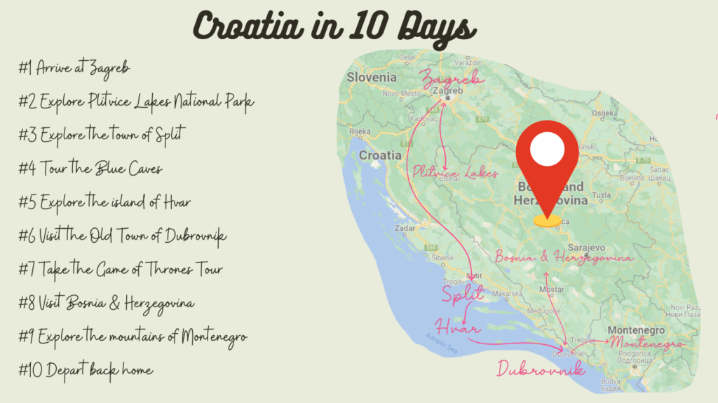 10 Day Croatia Itinerary