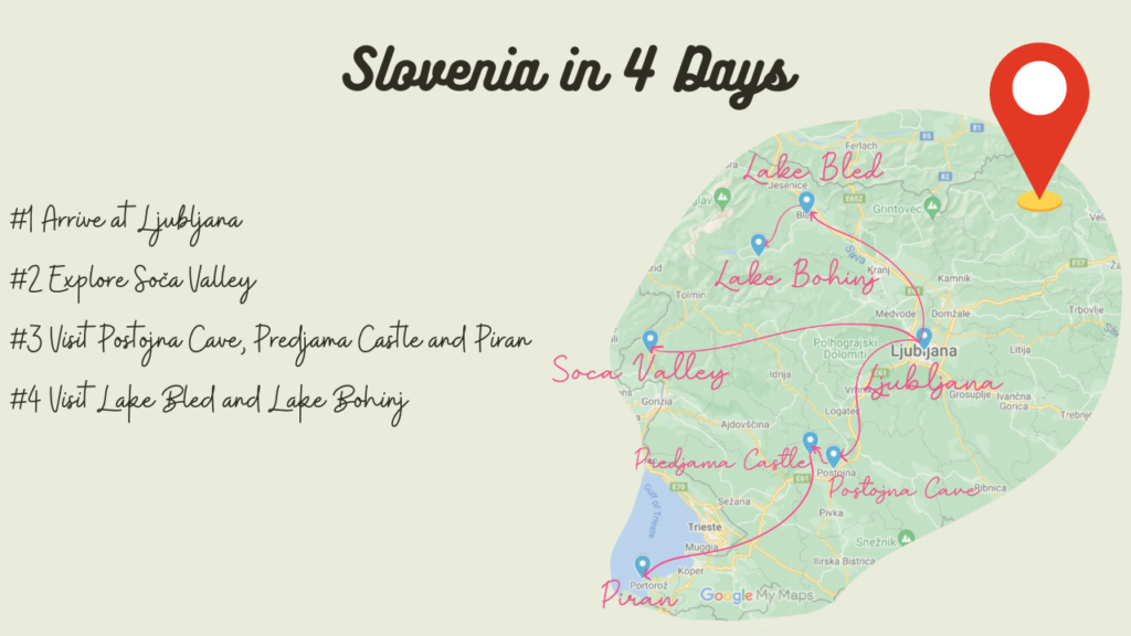 Slovenia itinerary