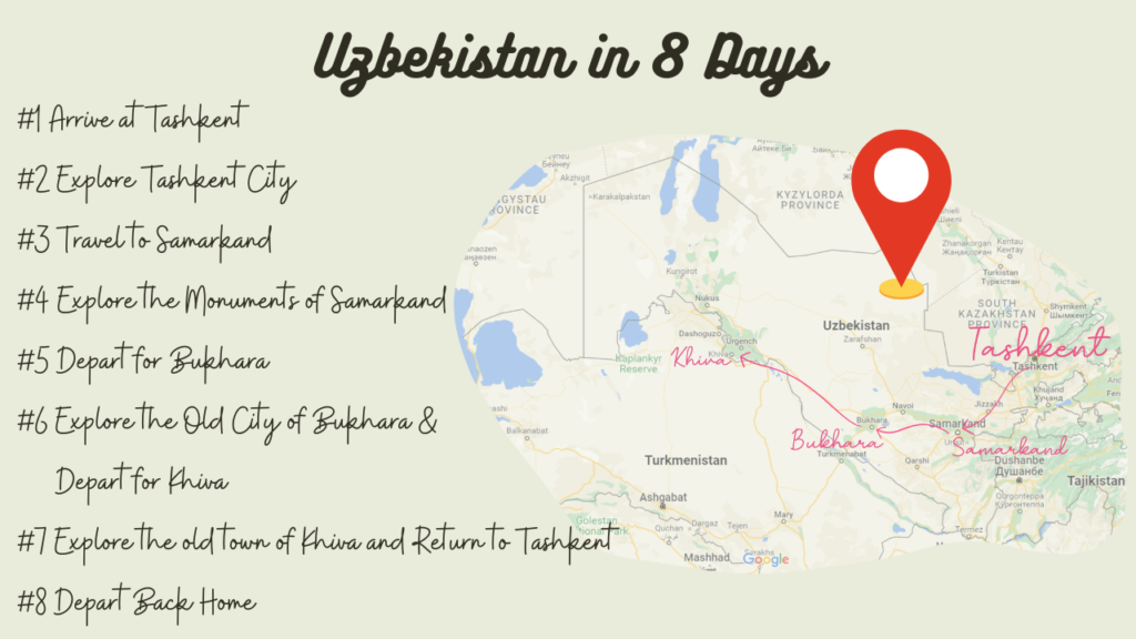 Uzbekistan Itinerary