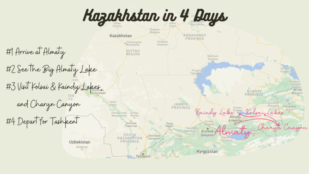 Kazakhstan Itinerary