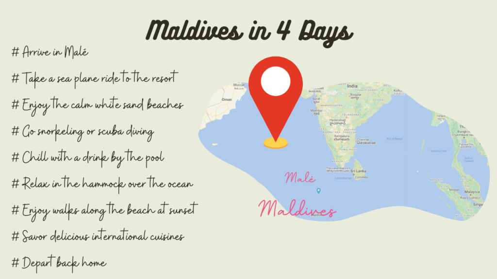 Maldives Itinerary