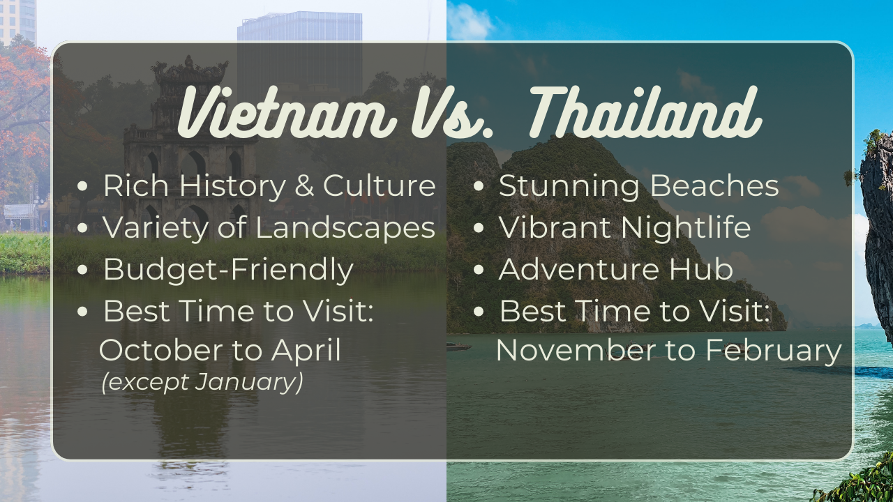 Vietnam vs Thailand
